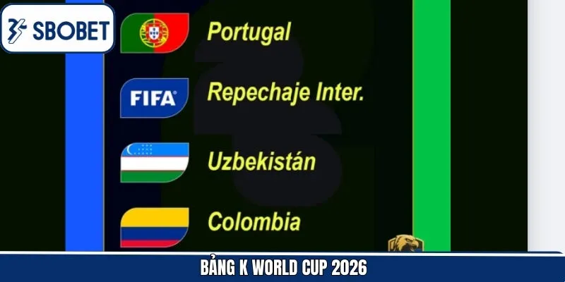 Bảng K World Cup 2026 – Màn So Tài Quyết Liệt Giữa Các Đội