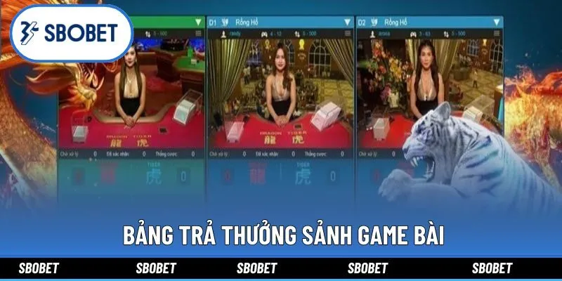 Bảng trả thưởng sảnh game bài