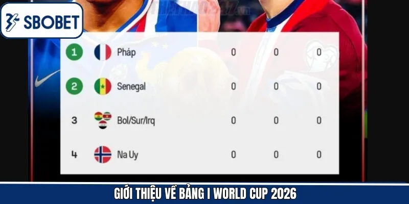 Nhìn chung về bảng I tại giải đấu bóng đá thế giới