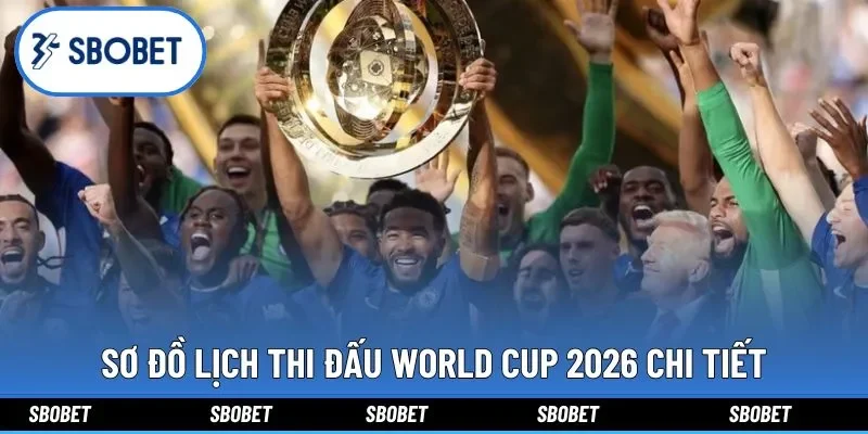Sơ đồ lịch thi đấu World Cup 2026 chi tiết